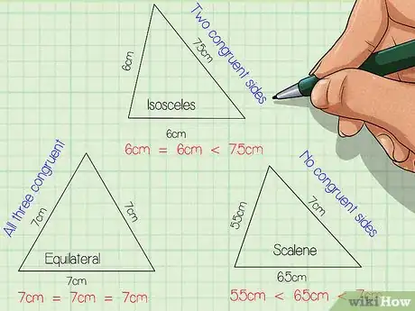 Step 5 根据你的比较结果，来进行分类：