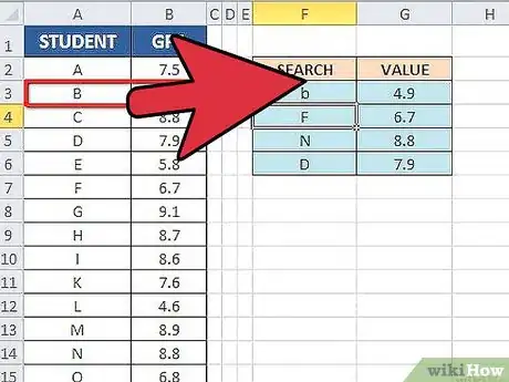 Step 4 测试 Vlookup 函数。