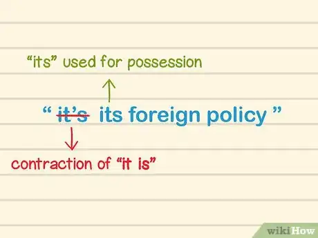 Step 3 用”it”来指代前面提到的名词时，表示所有格形式请不要加撇号。