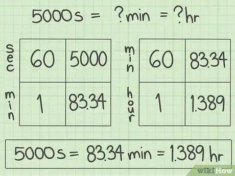 Step 3 先将5000秒换算成分钟数，再换算成小时数。