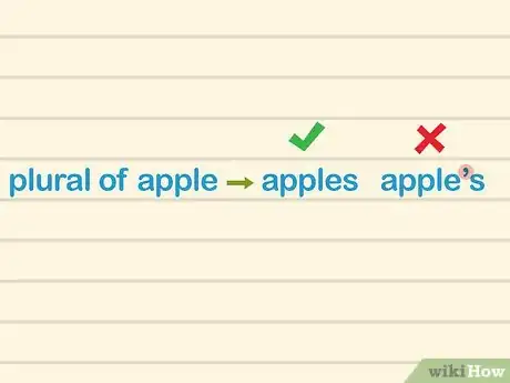 Step 4 不要使用“'s”来把单数名词变成复数。