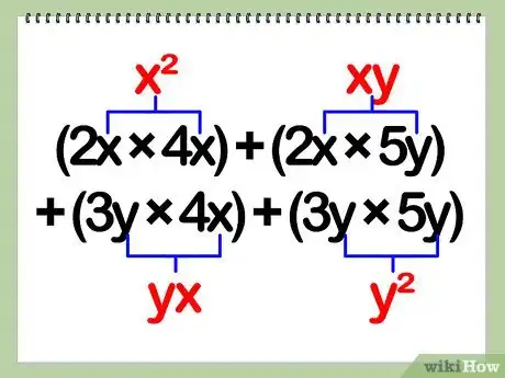 Step 4 将变量相乘。