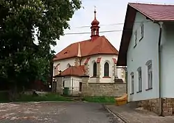 Church of Saint Martin