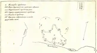 Sketch of the Khotiv hillfort made by Volodymyr Antonovych in 1870s.