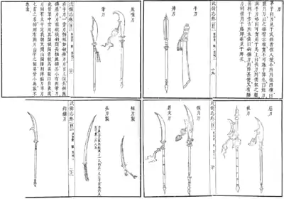 Ming dynasty glaives and sabers