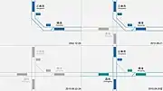 Track configuration in the area between Jiangnanxi to Xiaogang from 2002 to its present configuration.