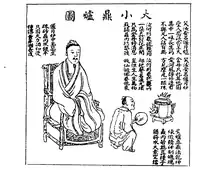 The Greater Cauldron and the Lesser Furnace 大小鼎爐圖