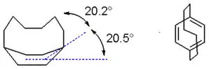 1(1,3)-benzenacycloheptaphane