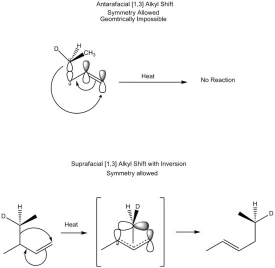 [1,3] Alkyl shifts