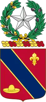 133rd Field Artillery Regiment