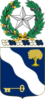 143rd Infantry Regiment