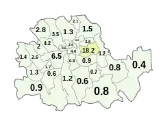 1901 (5% overall including Irish born)