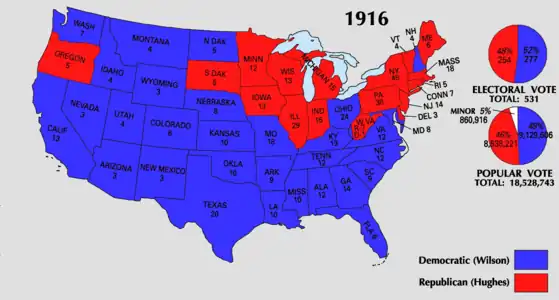 Results by state