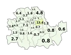 1931 (5% overall including Irish born)