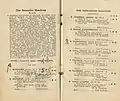 Starters and results of the 1933 Doncaster Handicap page showing the winner, Winooka