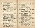 Starters and results of the 1945 Tramway Handicap racebook