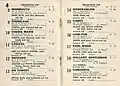 Starters and results of the 1946 Melbourne Cup