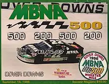 The 1996 Miller 500 program cover, featuring Ward Burton.