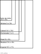 A comparison of common print sizes used in photographic studios during the 19th century. Sizes are in inches.