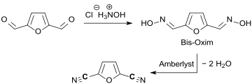 one-pot synthesis from aldehyde