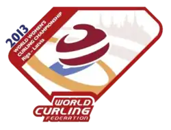 2013 World Women's Curling Championship