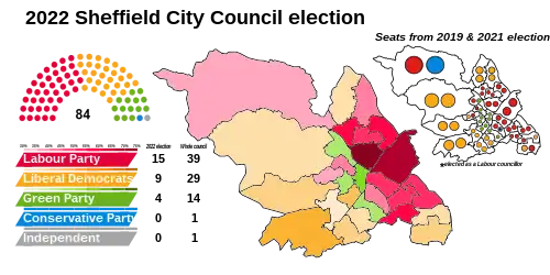 2022 results map