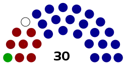 26th Senate of Puerto Rico.svg