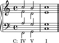 
    {
      \new PianoStaff <<
        \new Staff <<
            \new Voice \relative c'' {
                \stemUp \clef treble \key c \major \time 4/4
                c2 b c1
                }
            \new Voice \relative c' {
                \stemDown
                f2 d e1
                }
            >>
        \new Staff <<
            \new Voice \relative c' {
                \stemUp \clef bass \key c \major \time 4/4
                a2 g g1
                }
            \new Voice \relative c {
                \stemDown
                f,2_\markup { \concat { \translate #'(-4 . 0) { "C:  IV" \hspace #2.2 "V" \hspace #5.3 "I" } } }
                g c1 \bar "||"
                }
            >>
    >> }
