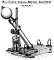 Diagram showing loaded mortar