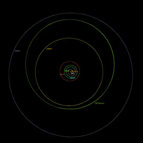 Before 1930, the orbit of 39P/Oterma was situated between the orbits of Jupiter and Saturn