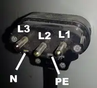 380 V Yugoslavian 5-pin 3-phase plug