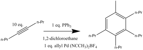 Scheme 12: Palladium catalyzed reaction with 4-octyne