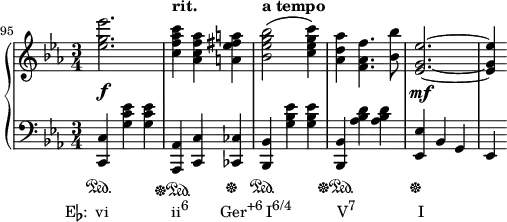 

    {
      #(set-global-staff-size 16)
      \new PianoStaff <<
        \new Staff <<
            \relative c'' {
                \set Score.currentBarNumber = #95
                \bar ""
                \clef treble \key es \major \time 3/4
                \override DynamicLineSpanner.staff-padding = #3
                <es g es'>2.\f
                <c f aes c>4^\markup { \raise #4 \bold "rit." } <aes c f aes> <a es' fis a>
                <bes es g bes>2(^\markup { \raise #4 \bold "a tempo" } <c es g c>4)
                <aes d aes'>4 <f aes f'>4. <bes bes'>8
                <es, g es'>2.~\mf
                <es g es'>4
                }
            >>
        \new Staff <<
            \override Staff.SustainPedalLineSpanner.staff-padding = #6.3
            \relative c, {
                \clef bass \key es \major \time 3/4
                <c c'>4\sustainOn_\markup { \lower #9.2 \concat { \translate #'(-4.8 . 0) { "E" \flat ":  vi" \hspace #9 "ii" \raise #1 \small "6" \hspace #4.5 "Ger" \raise #1 \small "+6" \hspace #0.5 "I" \raise #1 \small "6/4" \hspace #6.5 "V" \raise #1 \small "7" \hspace #9 "I" } } }
                    <g'' c es> <g c es>
                <aes,, aes'>\sustainOff\sustainOn <c c'> <ces ces'>\sustainOff
                <bes bes'>\sustainOn <g'' bes es> <g bes es>
                <bes,, bes'>\sustainOff\sustainOn <aes'' bes d> <aes bes d>
                <es, es'>\sustainOff bes' g
                es
                }
            >>
    >> }
