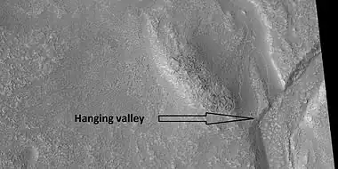 Channel with hanging valley in Ismenius Lacus quadrangle, as seen by HiRISE under HiWish program