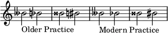  {
\omit Score.TimeSignature \relative c'' {
  beses2_"Older Practice" bes bisis2 bis \accidentalStyle modern beses_"Modern Practice" bes bisis2 bis
} }
