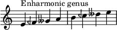 
{
\override Score.TimeSignature #'stencil = ##f
\relative c' { 
  \clef treble \time 4/4
  e4^\markup { Enharmonic genus } feh geses a b ceh deses e

} }
