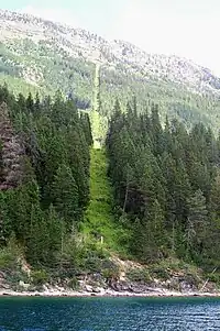 49th parallel north at Waterton Lake