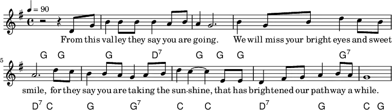 {\language "english" \new PianoStaff \transpose c c                                          
<< \new Staff\relative c'{\set Staff.midiInstrument=  #"reed organ" \clef treble  \key g \major\time 4/4 \tempo 4=90 r2 r4 d8 g8  b4 b8 b8 b4 a8 b8  a4 g2.   b4 g8 b d4 c8 b   a2. d8 c   b4 b8 a g4 a8 b  d4 c4 ~c4 e,8 e8 d4 fs8 g8 a4 b8 a g1 } \addlyrics{From this val -- ley they say you are go -- ing. We will_miss your_bright eyes and sweet smile, for they say you are ta -- king the sun -- shine, that has bright -- ened our path -- way a while.} \new ChordNames  {\chordmode {\clef bass g,2 g,  g d:7  g, g,  g g:7 d:7 c  g g:7  c c           d:7 g   c  g   }  }>>}