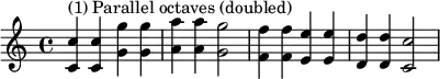  {
\relative c' {
   \clef treble 
   \time 4/4
   \key c \major
   <c c'>4^\markup { "(1) Parallel octaves (doubled)" } <c c'> <g' g'> <g g'> <a a'> <a a'> <g g'>2 
   <f f'>4 <f f'> <e e'> <e e'> <d d'> <d d'> <c c'>2
} }
