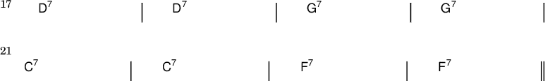 
{
\new ChordNames \with {
  \override BarLine #'bar-extent = #'(-2 . 2)
  \consists "Bar_engraver"
}
\chordmode {
  \override Score.BarNumber.font-size = #0
  \override Score.BarNumber.stencil= #(make-stencil-boxer 0.1 0.25 ly:text-interface::print)
  \set Score.barNumberVisibility = #all-bar-numbers-visible
  \set Score.currentBarNumber = #17
  \bar ""
  d1:7 | d:7 | g:7 | g:7 |
\break
c:7 | c:7 | f:7 | f:7 \bar "||"
} }
