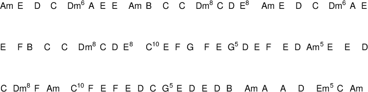 
<<
  \chords { a1:m d2:m e a1:m d2:m e a1:m d2:m e f1 d2:m e
            c1 g1 a1:m d2:m a:m c1 g a:m e2:m a:m }
  \relative c'' {
    \numericTimeSignature
    \key a \minor
    \time 2/2
      a4 e' d c | b4. a8 gis4 e |
      a b c c | d c8[ d] e2 |
      a,4 e' d c | b4. a8 gis4 e | 
      a b c c | d c8[ d8] e2 |
      % \bar "||"
      \repeat volta 2 {
        e4 e8[ f] g4 f8[ e] | d4 d8[ e] f4 e8[ d] |
        e4 e e d8[ c] | d4. f8 c2 |
        e4 f8[e] f[ e d c ] | d4 e8[ d] e8[ d] b4 | 
        c a a d | b4. c8 a2
      }
  }
>>
