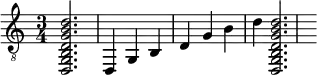  {
\clef "treble_8"
\time 3/4 \set Staff.midiInstrument = #"acoustic guitar (steel)"
<d, g, b, d g b d'>2.
<d, >4
<g, >4
<b, >4
<d >4
<g >4
<b >4
<d' >4
<d, g, b, d g b d'>2.
}
