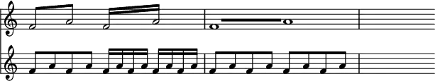 
\relative c' << { \override Score.TimeSignature #'stencil = ##f } \time 4/4 \new staff { \repeat tremolo 2 { f8 a } \repeat tremolo 4 { f16 a} | \repeat tremolo 4 { f8 a } | s4 } \new staff { f8 a f a f16 a f a f a f a | f8 a f a f a f a | s4 } >>
