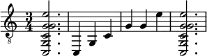  {
\clef "treble_8"
\time 3/4
<c, g, c g g e'>2.
<c, >4
<g, >4
<c  >4
<g >4
<g >4
<e' >4
<c, g, c g g e'>2.
}
