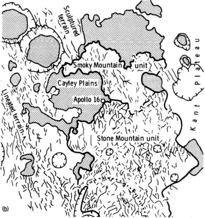 The Descartes highlands region, with the Apollo 16 landing point near center.  Furrows and approximate outline of the two units of the Descartes highlands are indicated. Plains of the Cayley Formation are shaded; craters are shown by hachures. Northwest-southeast trend of the furrows on the western side of the map area is radial to the Imbrium Basin.