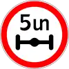 Axle weight limit