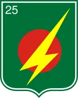 25th Infantry Division