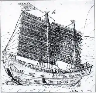 A Ming junk, 1637.