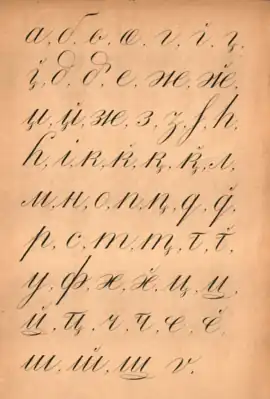 Cursive Abkhaz alphabet of Chochua 1909.