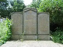 Graves of Salvation Army Commissioners